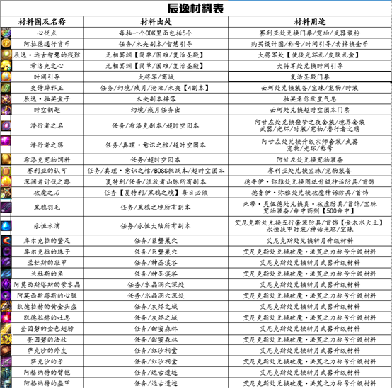 1678000213331379.png image.png