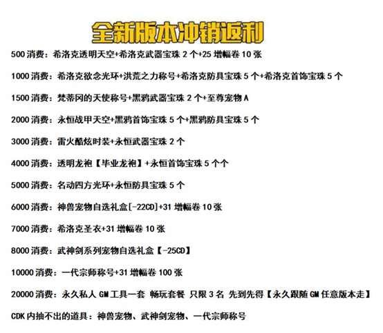 1678000229713436.png image.png