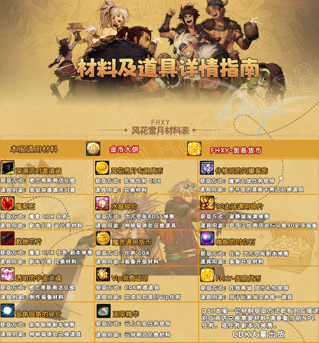 1693699701911505.png 材料指南_副本.png